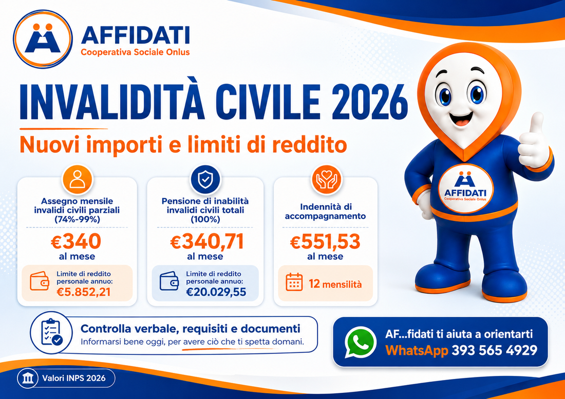 Invalidità civile 2026: nuovi importi e limiti di reddito